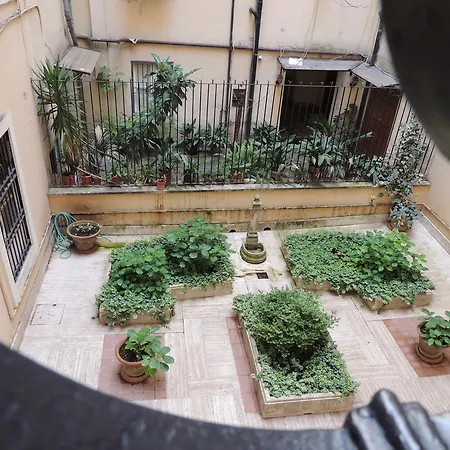 Morelli Rome
